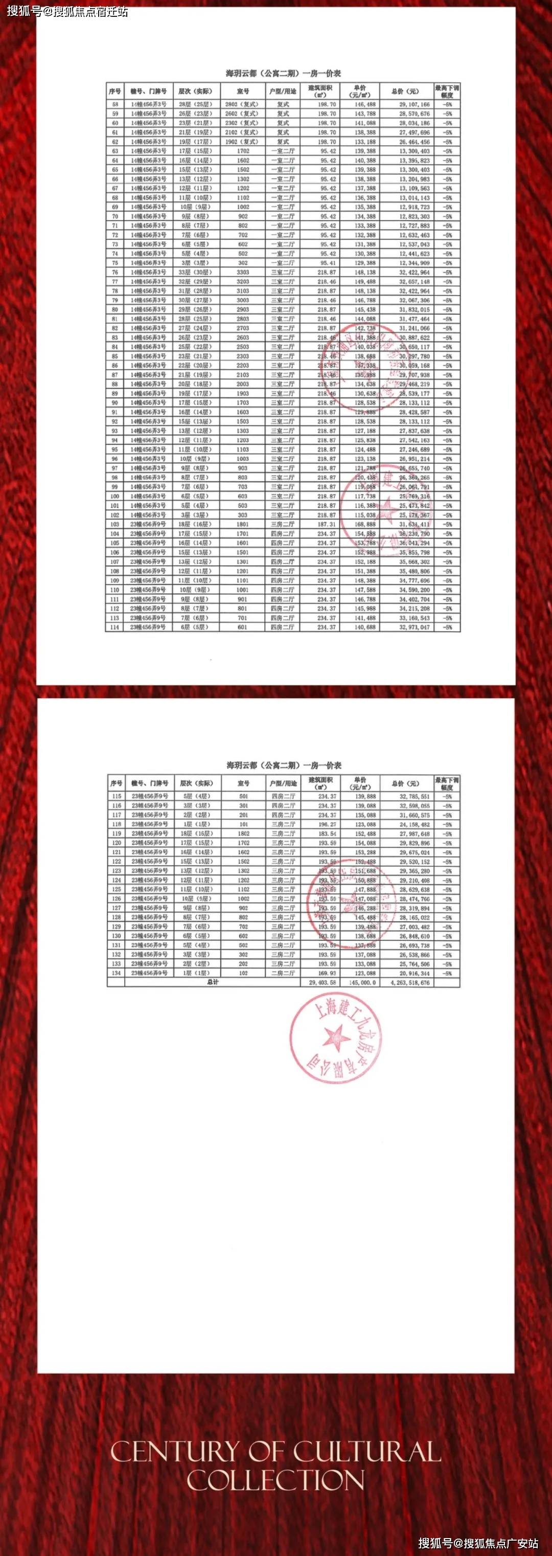 海玥黄浦源-上海黄浦(2025海玥黄浦源楼盘详情)-户型配套-小区环境-最新房价