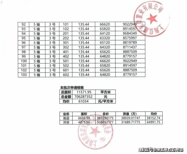 观澜半岛售楼处2025首页网站|观澜半岛售楼处电话|在售户型|小区配套|最新价格|周边详情|容积率|