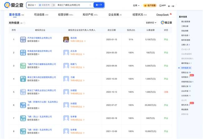 星空体育以爱之名致敬母爱——爱企查温情盘点母婴知名企业(图5)
