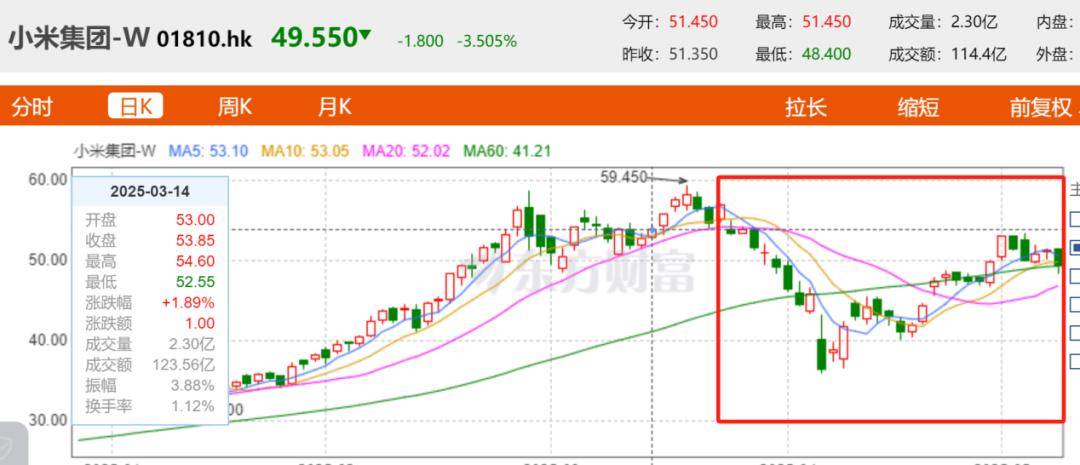 雷军突然情绪低落，尹同跃董明珠到底说了什么？