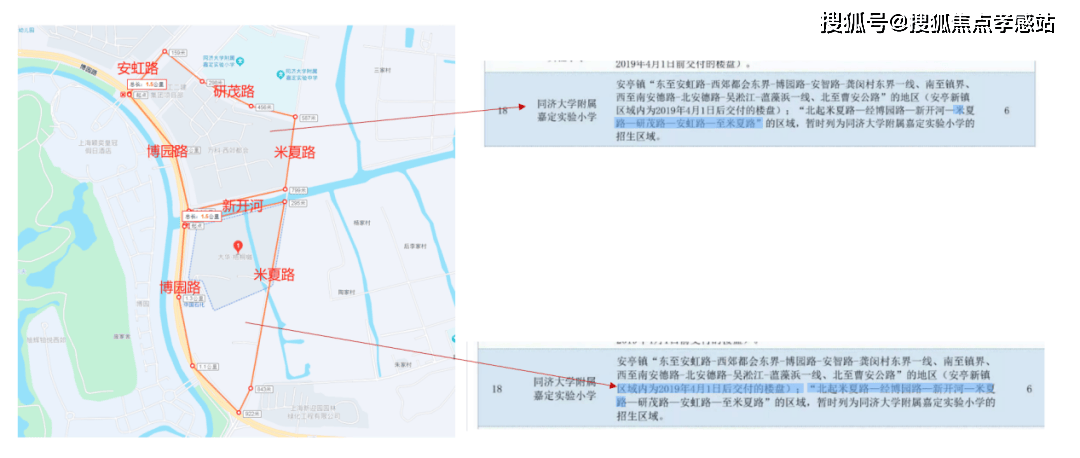 自己怎么搭建小火箭节点