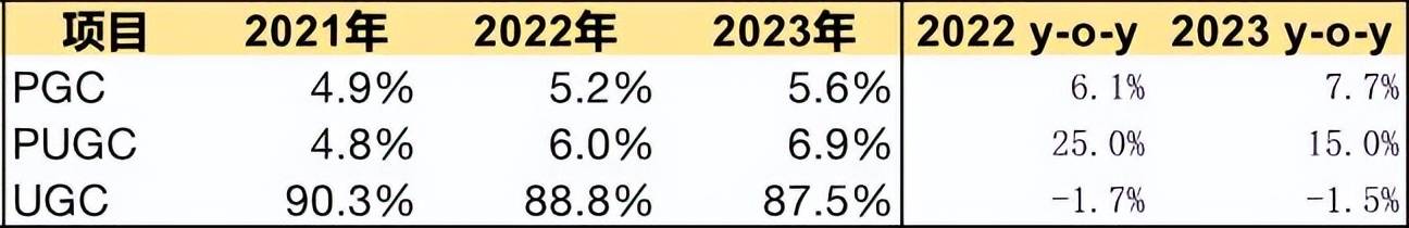 让我再看您一眼，喜马拉雅