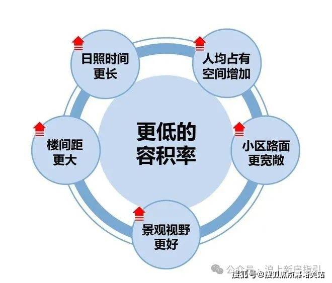 网络代理不能换ip吗