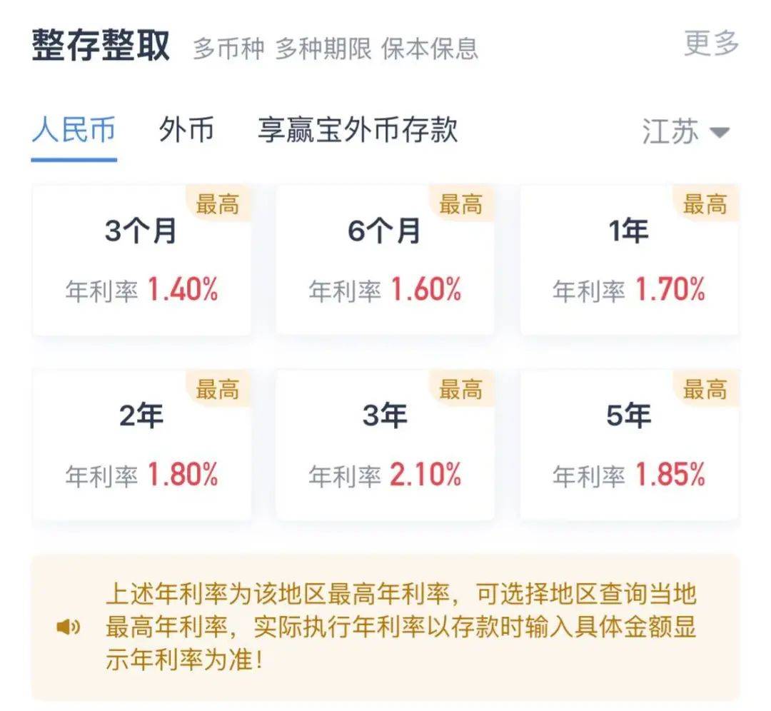 最低仅0.05%！常州各大银行宣布
