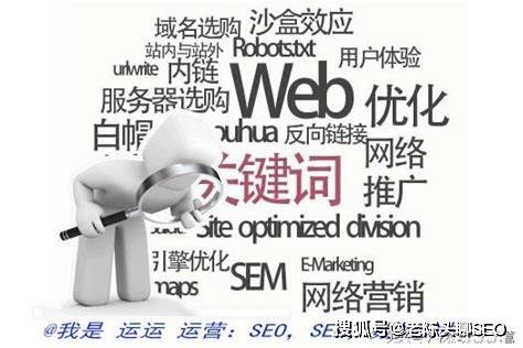 ai革新seo关键词策略