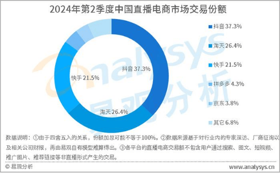 李彦宏念念不忘，百度电商重启在“隐秘的角落”