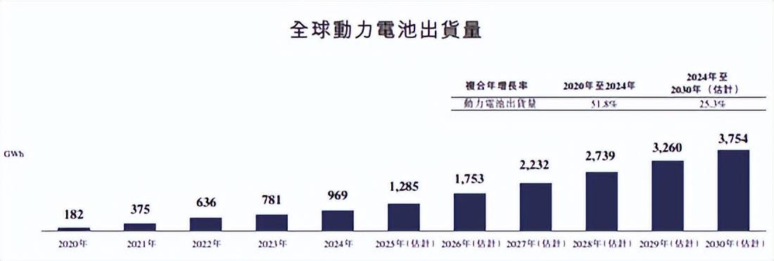 3年亏了8亿，酒店送餐机器人其实是在送钱