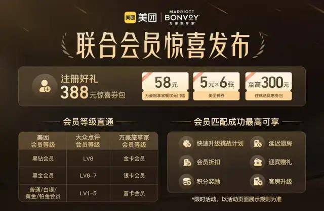 美团京东阿里，为何争相讨好会员？