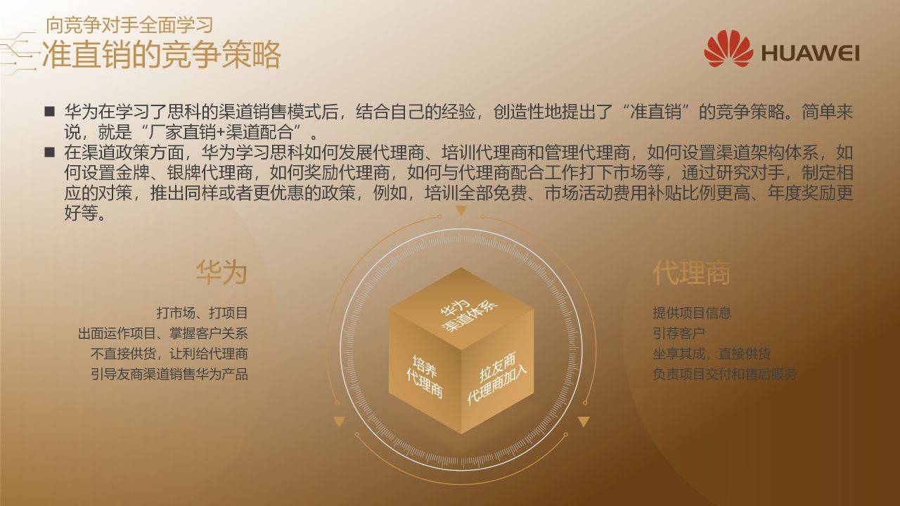 96页ppt华为销售战略规划市场洞察品牌策略