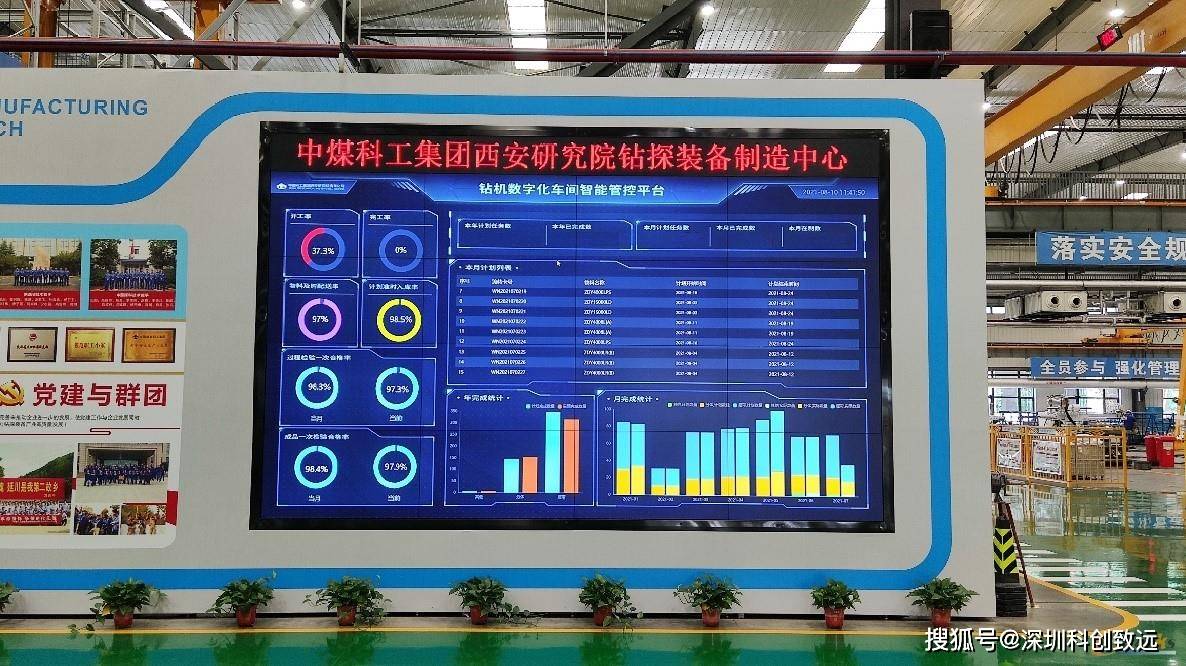 智慧流水线与esop数字工厂研究报告