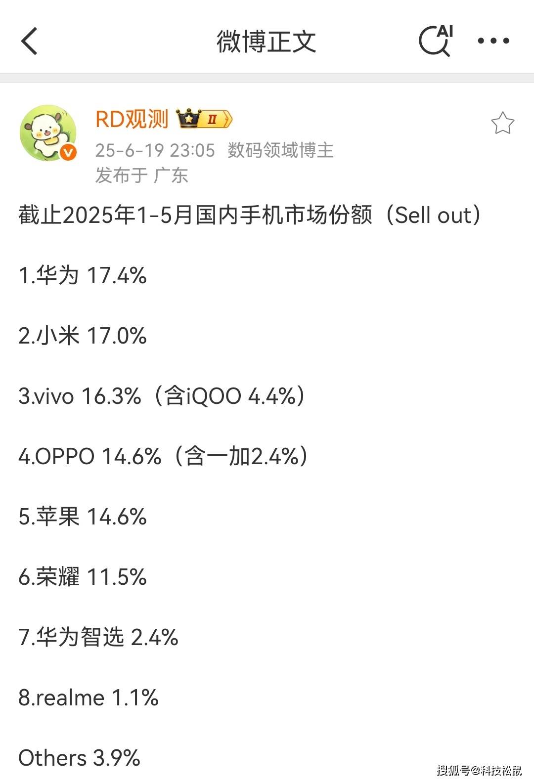 原创             华为手机前5月市场份额第一，高端占比50%以上，中端nova逆袭