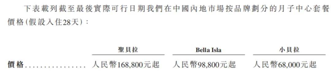 明星扎堆的“圣贝拉月子中心”上市！谁靠贵妇生娃赚翻了？