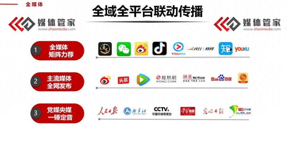 西北电视台邀约资源 优质媒体管家 上海软