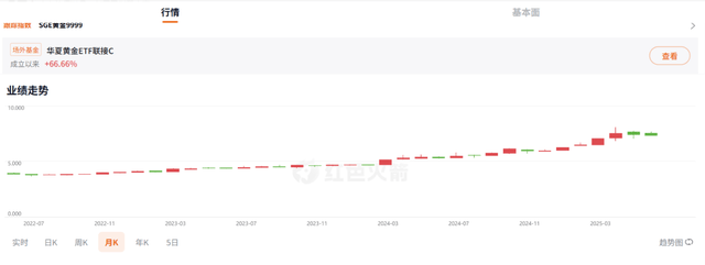 1045吨黄金！一大堆国家，正在疯狂抢黄金｜地球知识局