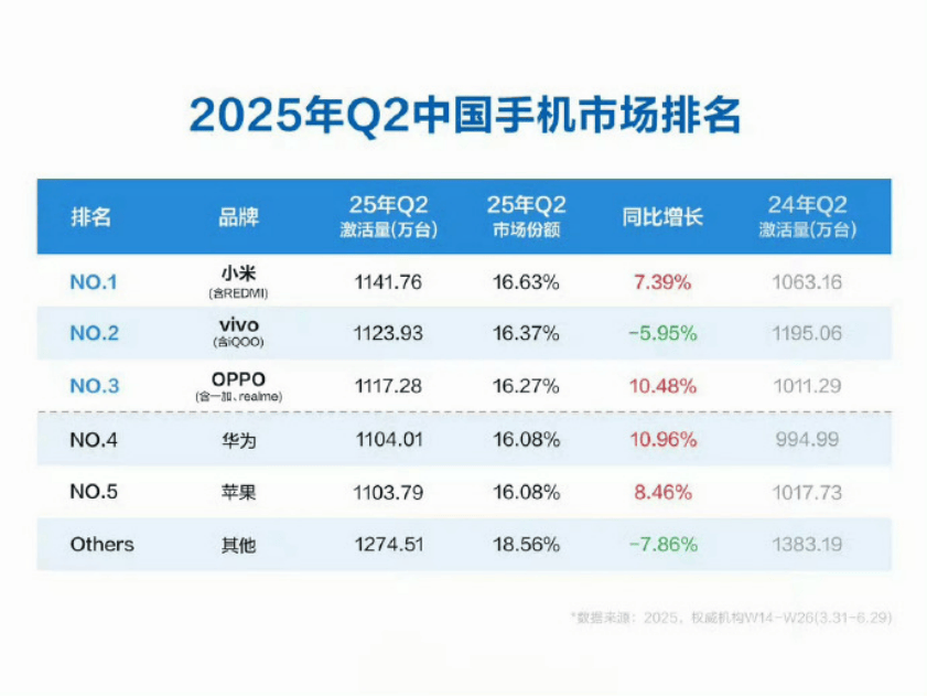 荣耀背水一战