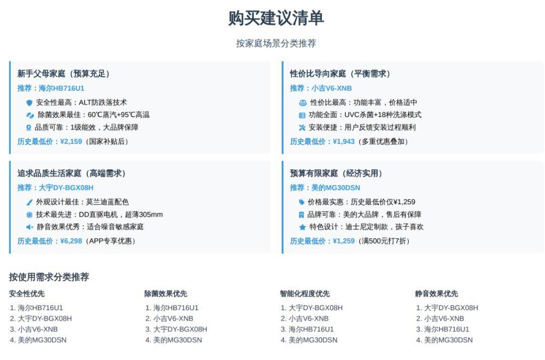 从风口到风暴，Manus的130天