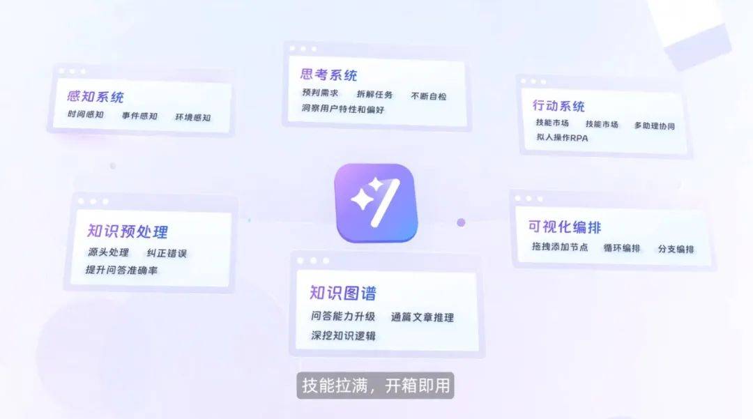 陈航回归，叶军离职，钉钉变阵