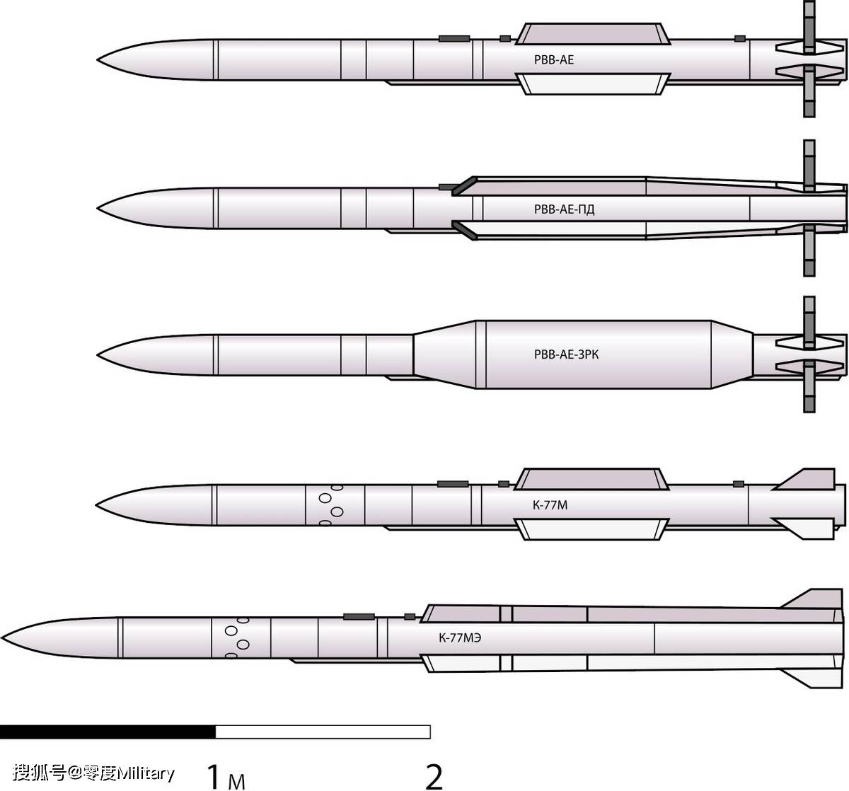 全面升级：俄罗斯展示R-77M超视距空空导弹，宣称射程可达190公里