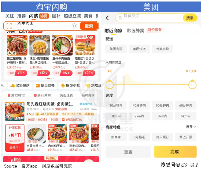 蒋凡再造一个“美团”？