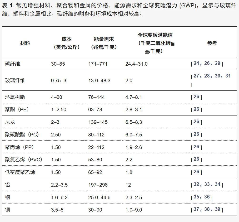 文章配图-2