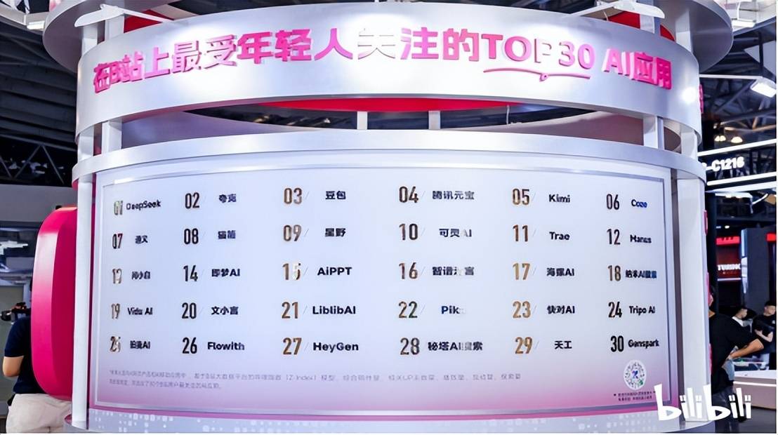 周杰伦换台，短视频进入“细糠”时代