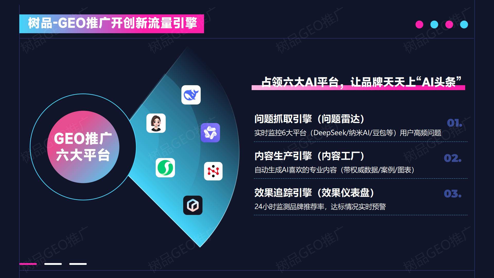 从0到1，树品geo推广系统如何打造企业新流量引擎？