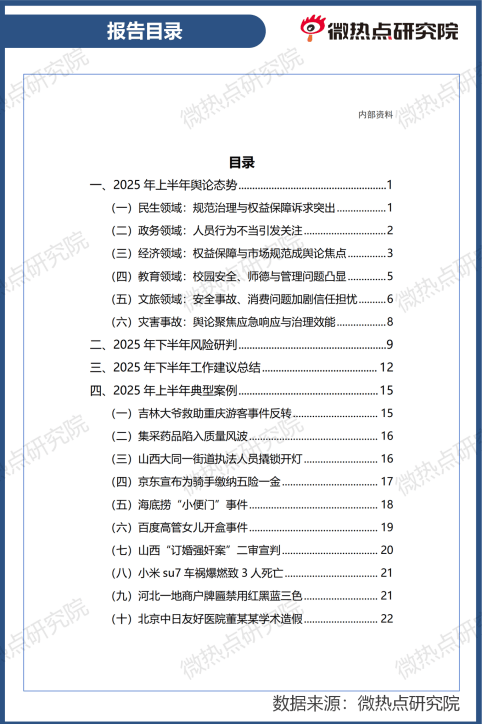 雷火·竞技(中国)-电竞网站2025网络舆论场半年记：千起事件背后的六大领域“爆点基因”与“降温密码”