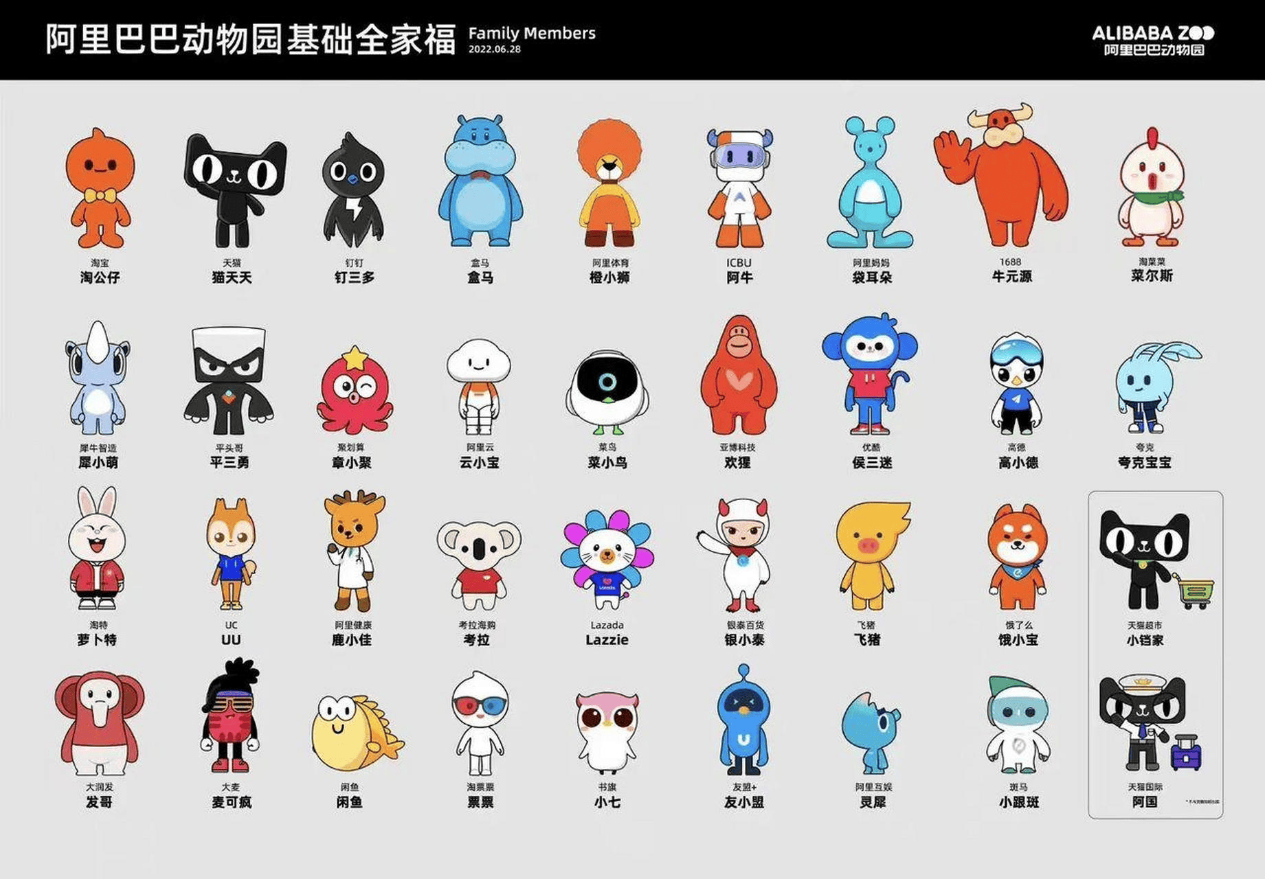阿里想进，美团想停，京东想转