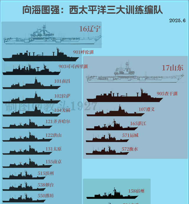 推特小火箭过期