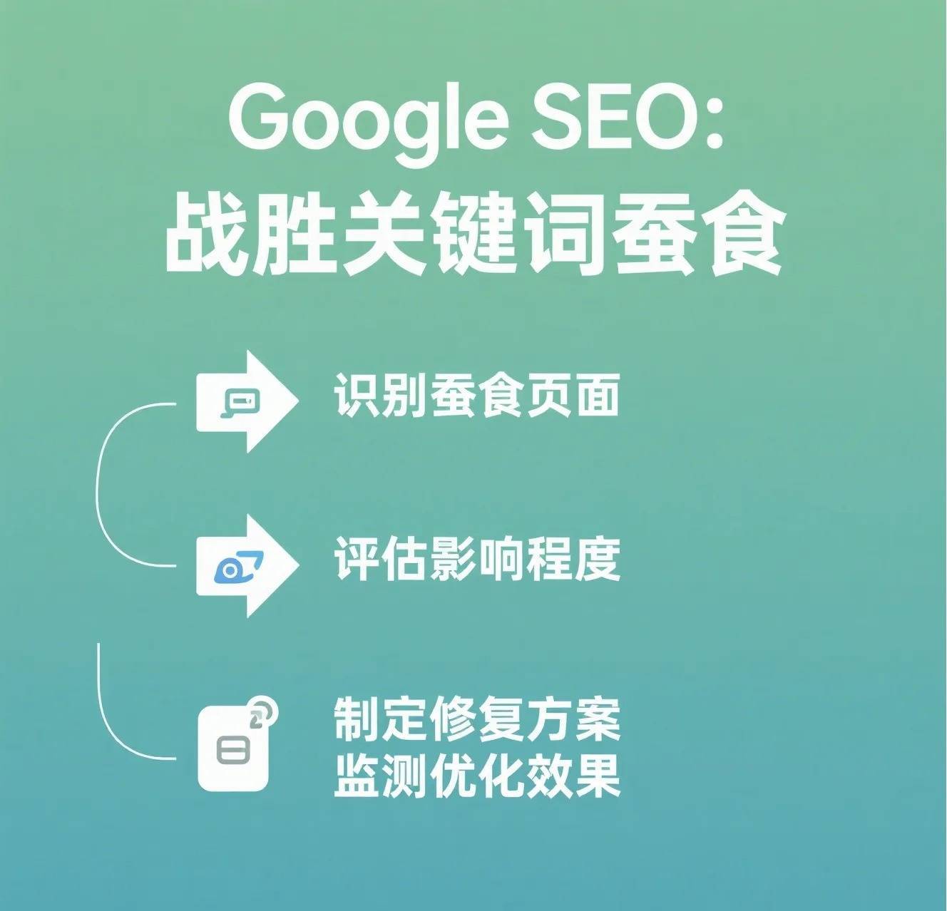 深圳谷歌seo