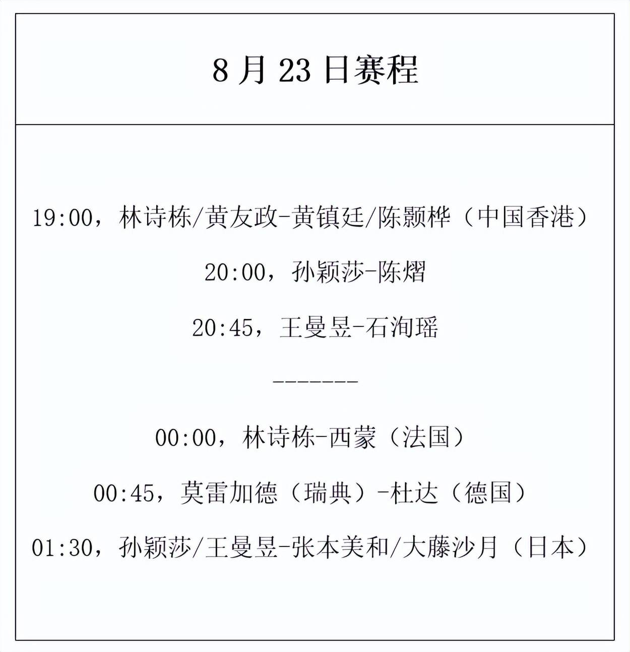 原创             瑞典大满贯：8月23日赛程公布！国乒冲击2冠，再战张本美和等人