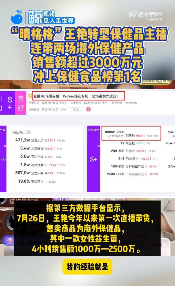 演员王艳两场直播销售额超3000万，网友：富太太为啥也直播带货？