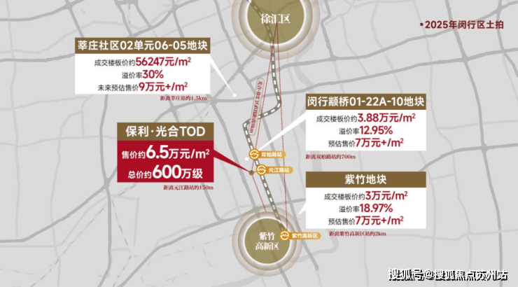 美区小火箭账号购买出租