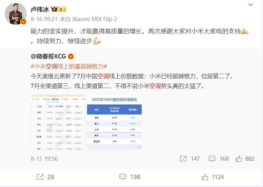 华为空调一年省出300度电，雷军约战董明珠，格力凭何不降价还赚钱？