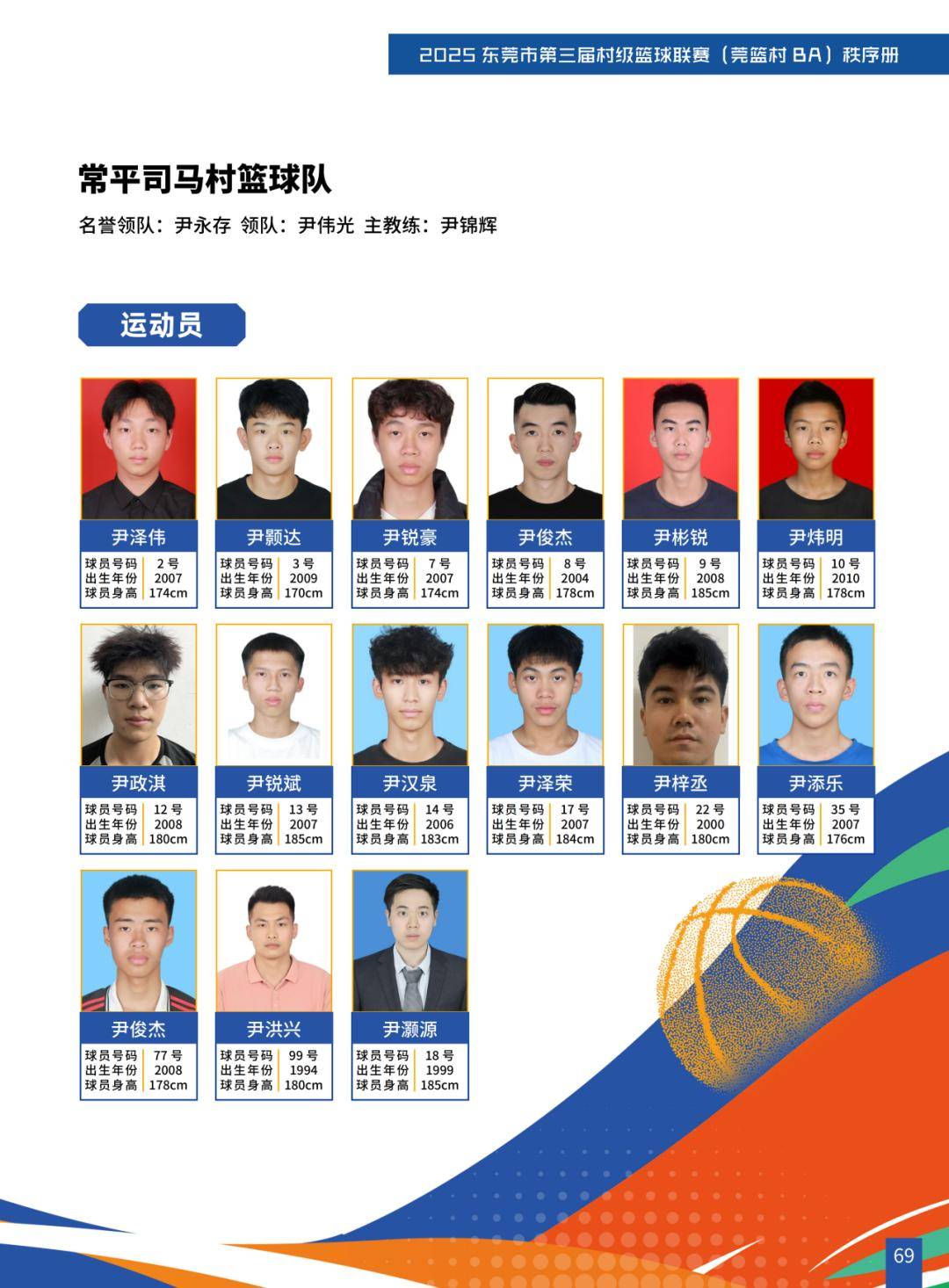 2025年“莞篮村BACBA盘口与数据深度__今日C盘口分析·大小分策略·球队档案”分组出炉司马队将代表东莞常平出战