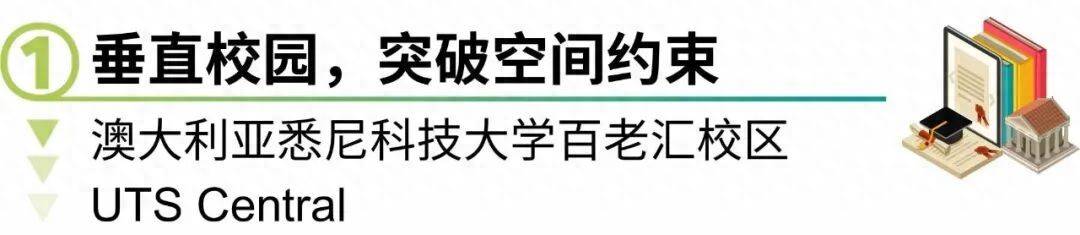 世界绿色建筑周 AECOM以果敢实践绘就绿色未来