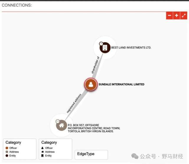 上海紫园百亿争夺战再开庭：最惨“富二代”遭亲爹、后妈状告！