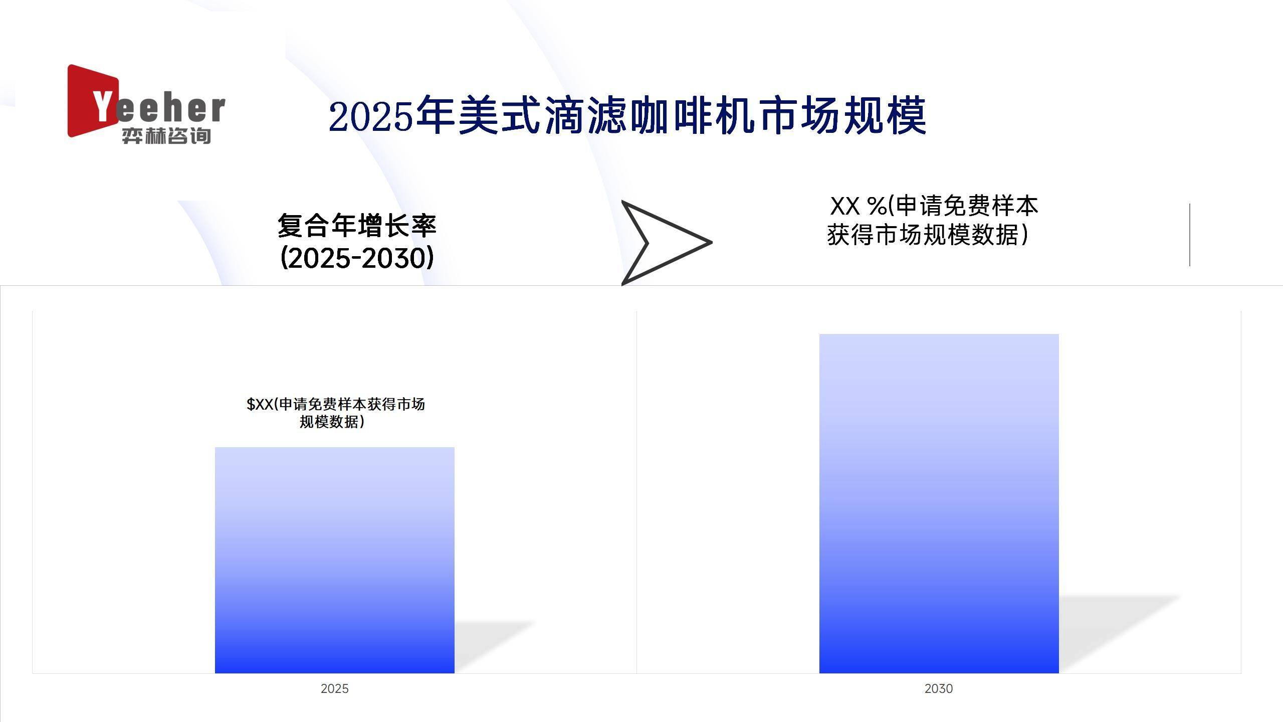 分析美式滴滤咖啡机市场PG电子麻将胡了全面(图1)