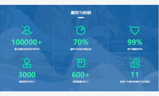 2025年软考全攻略：报考条件、费用与东方瑞通培训指南