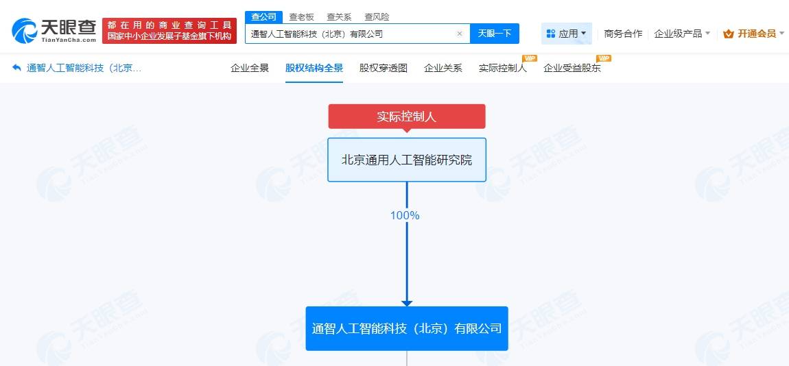 AI“国家队”入股后，品茗科技股价4天暴涨100%，上纬新材剧本又要重演？