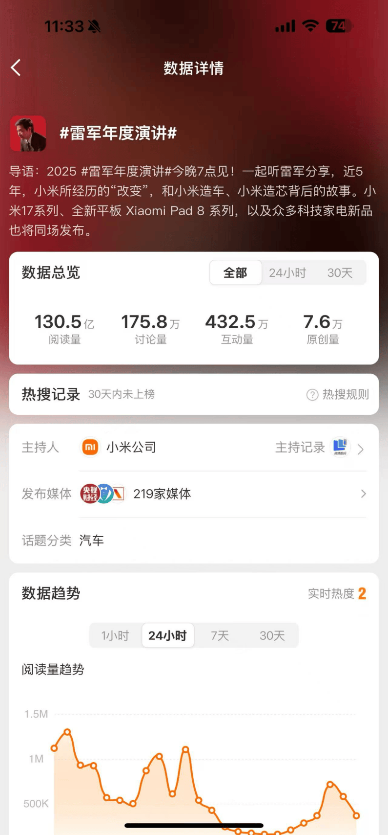 原创             热度比肩刘德华，雷军的个人魅力，小米的枷锁？