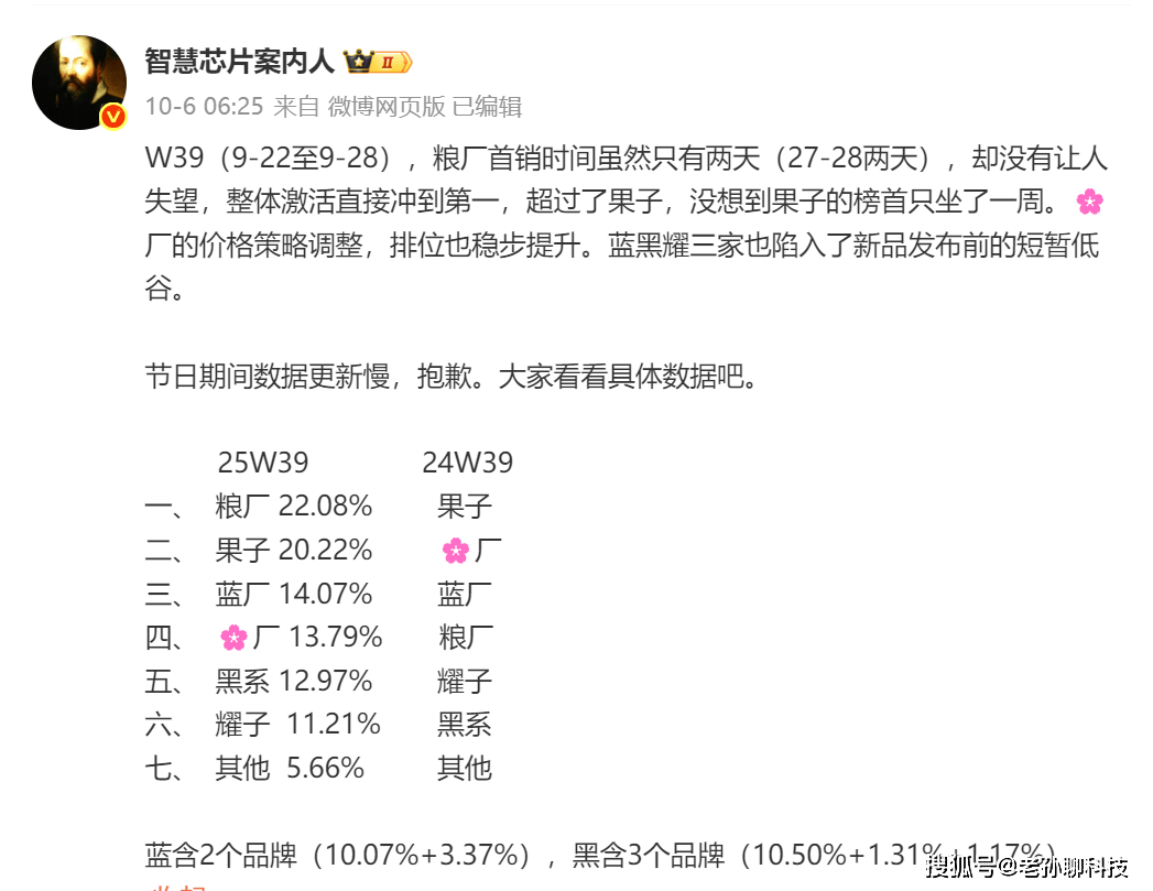 雷军梦想成真，小米国内销量第一名，华为第四名，苹果被打败