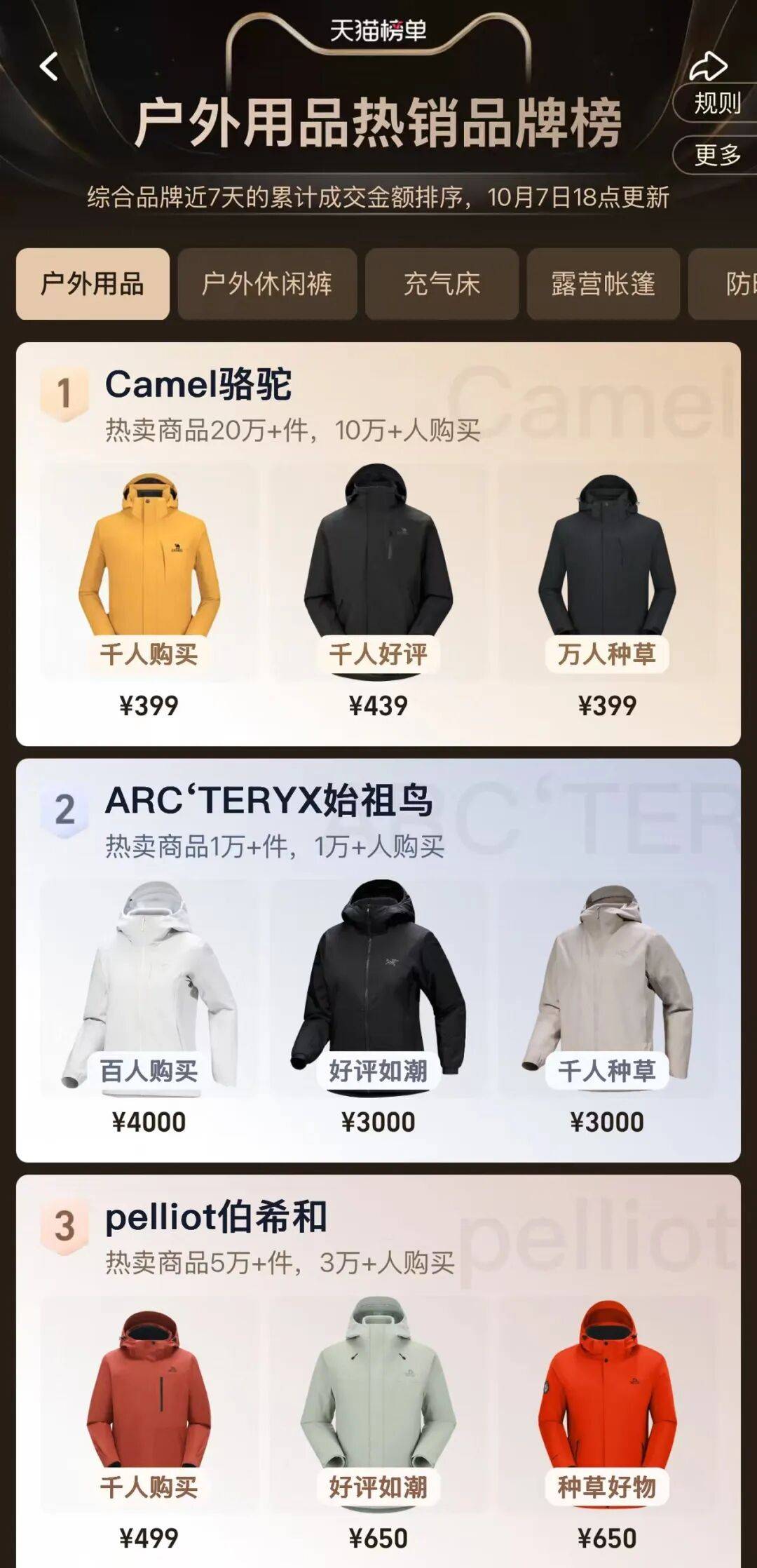 国庆热卖，始祖鸟的环保危机就这么过去了？