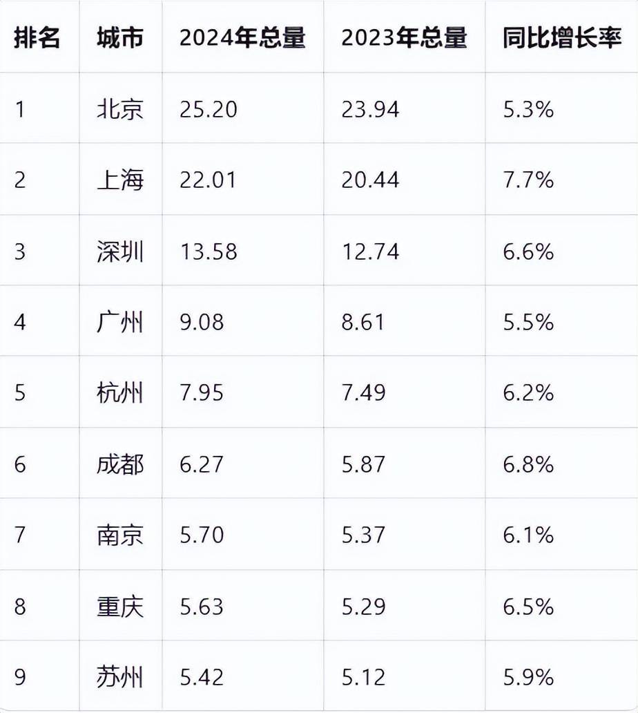 谁，还在买房？