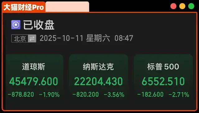 突发！全球大跌，特朗普又要搞事情了