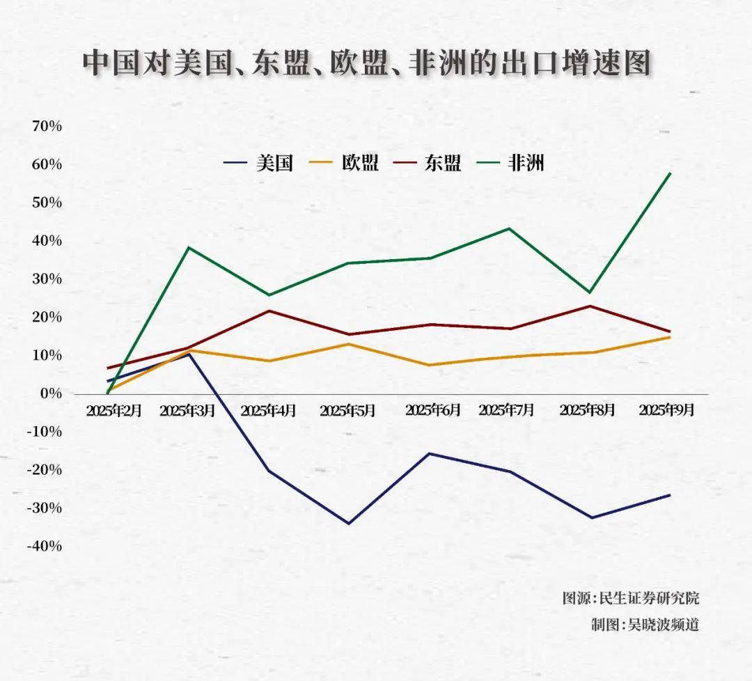 关税战的“胆小鬼博弈”，玩不下去了？