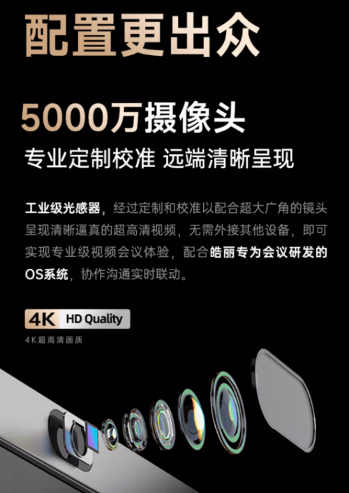 智慧会议新基准：皓丽会议平板与TCL V66N的功能全景解析