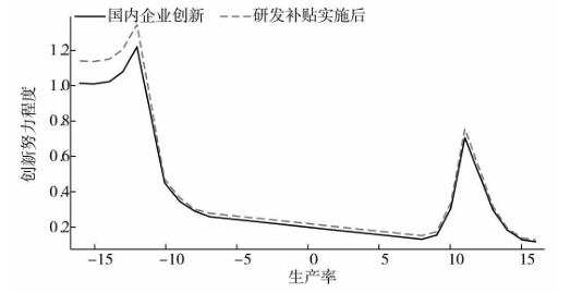 提高关税能够保护美国本土产业？诺奖得主给出了否定答案