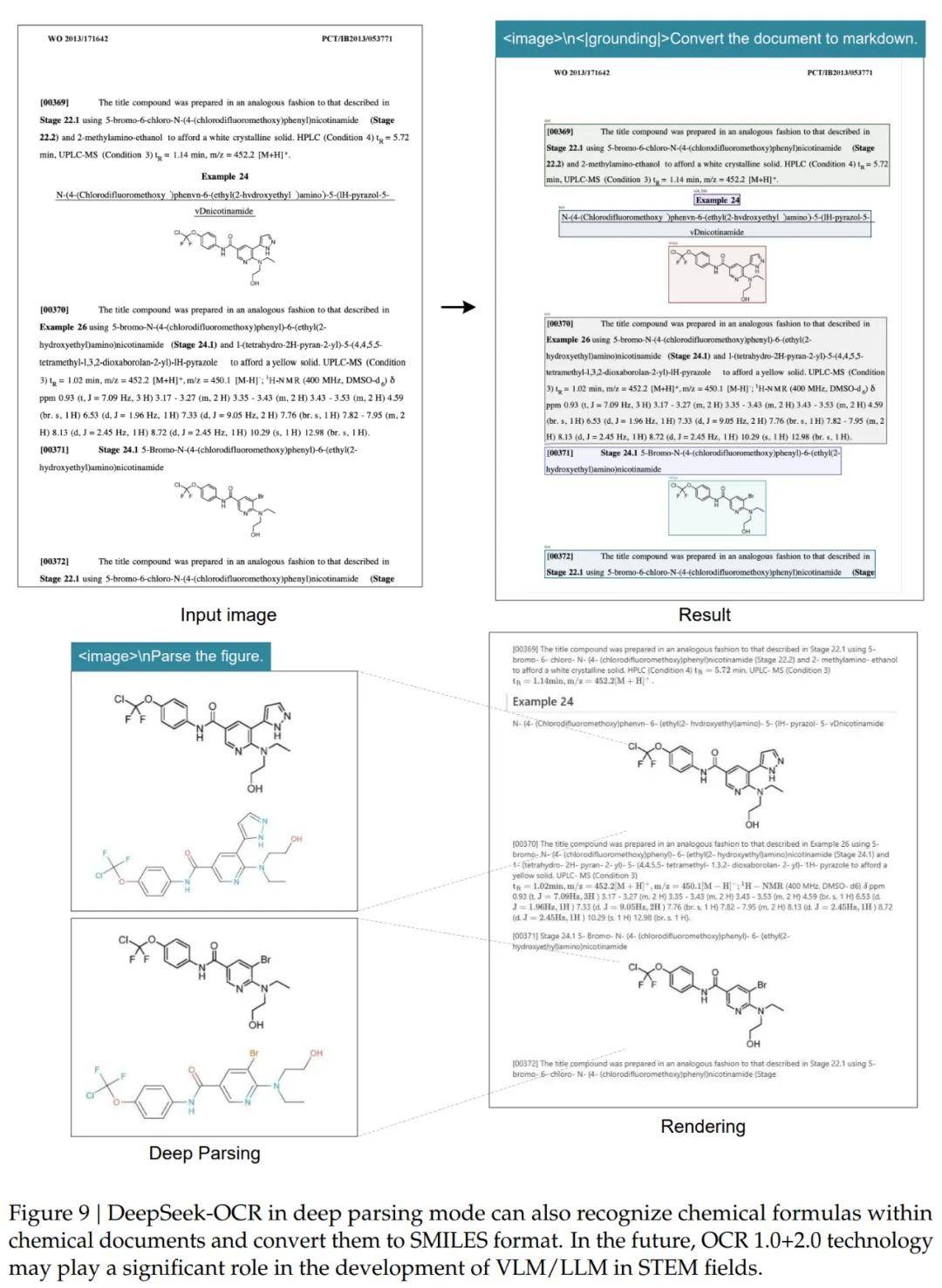 太强了!DeepSeek刚刚开源新模型,用视觉方式压缩一切