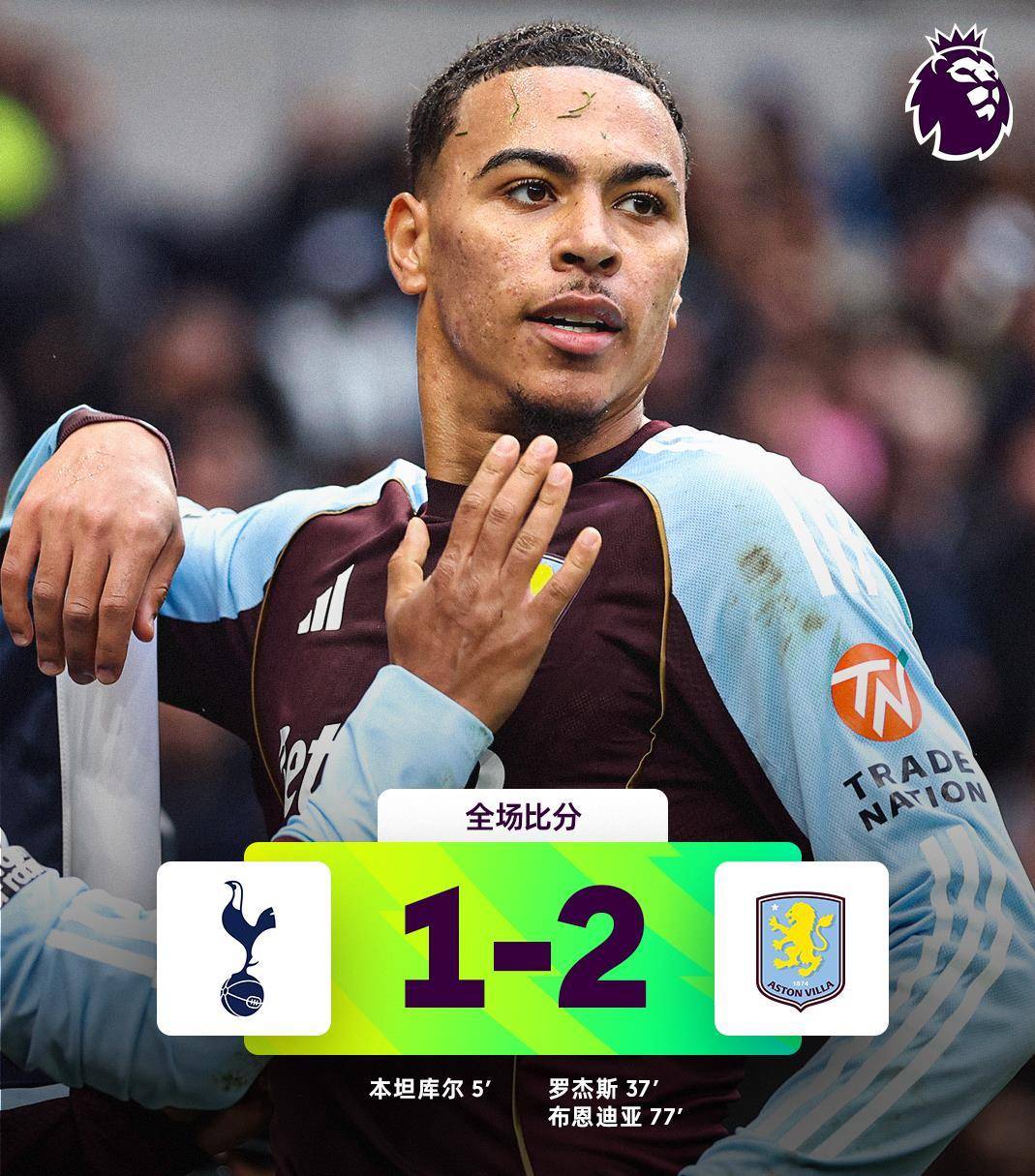 英超联赛免费高清直播+实时赛程+积分预测（2025赛季全覆盖）英超冰火夜！热刺1-2遭逆转曼联2-1绝杀最新积分榜出炉